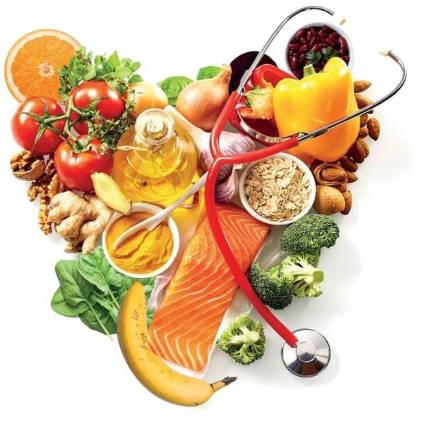 Learn about the Mediterranean Diet