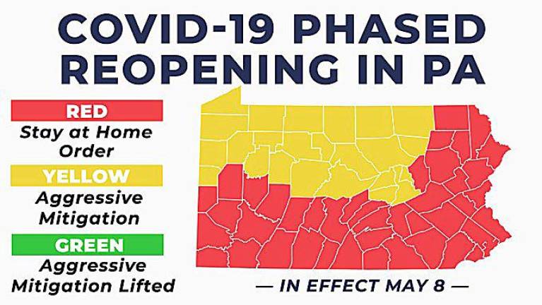 Governor Tom Wolf tweeted this chart on May 1 to show which counties, including Pike, will continue under stay-at-home orders
