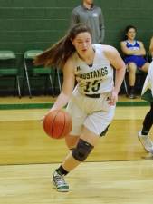 Sussex Tech's Reese Keveanos handles the ball in the second half. Keveanos grabbed 2 rebounds.